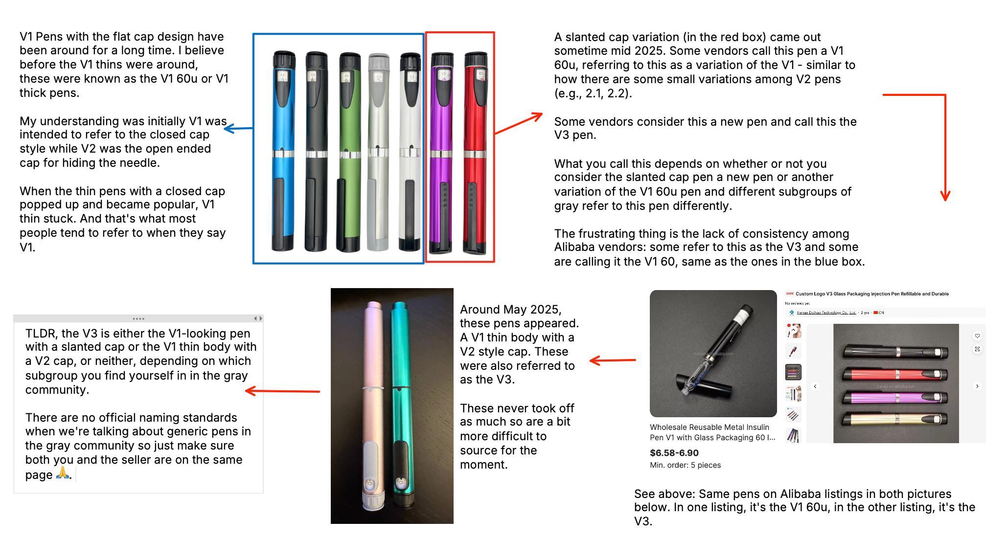 V-Series Convention Example 1