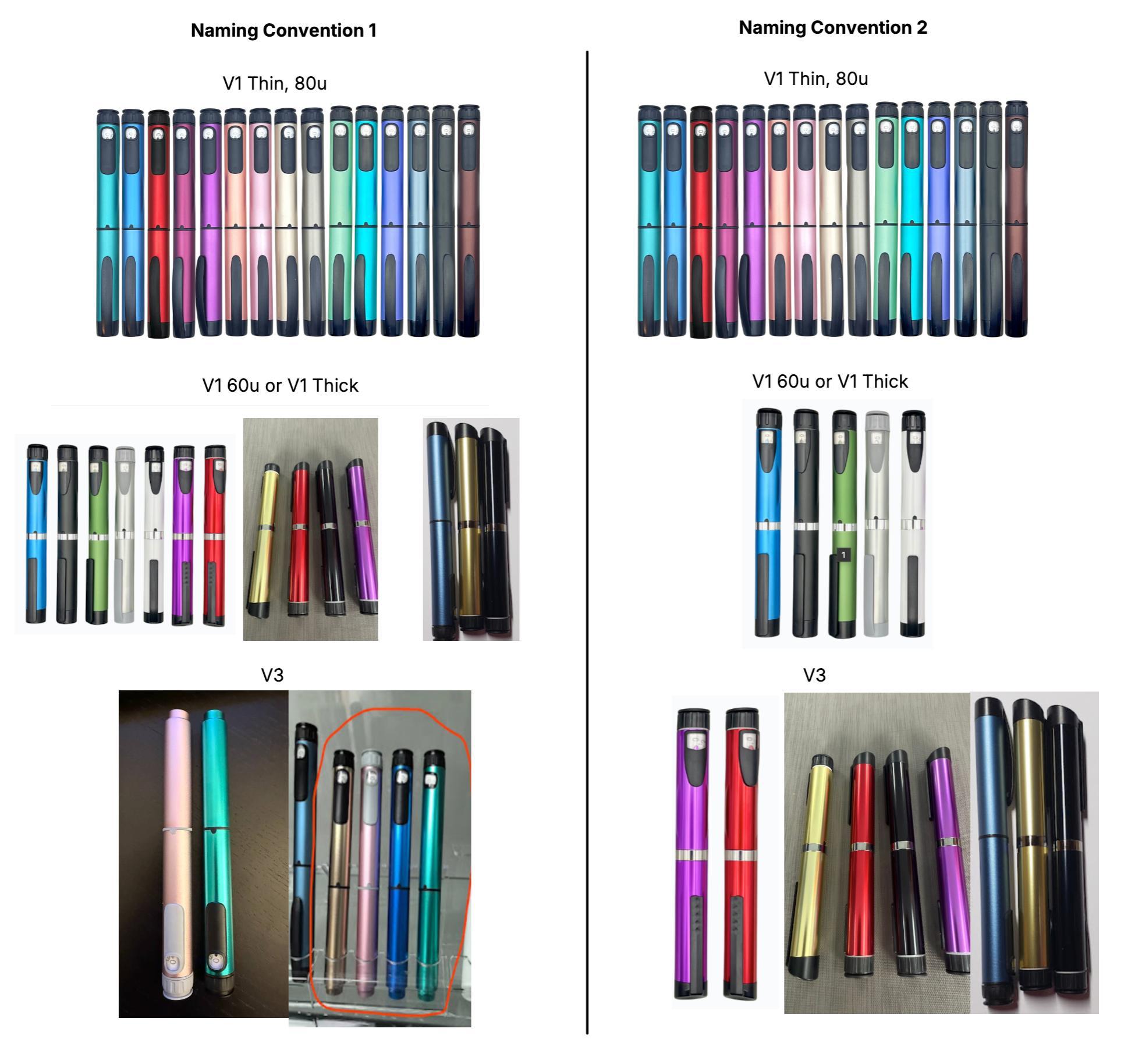 V-Series Convention Example 2